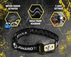 Jonard Tools SOL-H2 Solis™ Ultra Bright Jobsite LED Headlamp