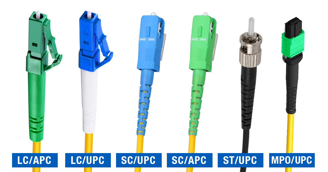 How many types of fiber optic cables are commonly used?
