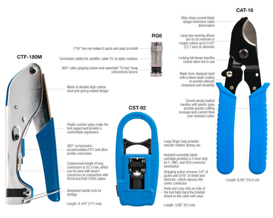 COAX Cable Kit Jonard